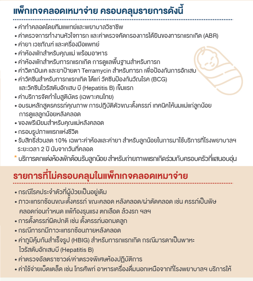 แพ็กเกจคลอดเหมาจ่าย