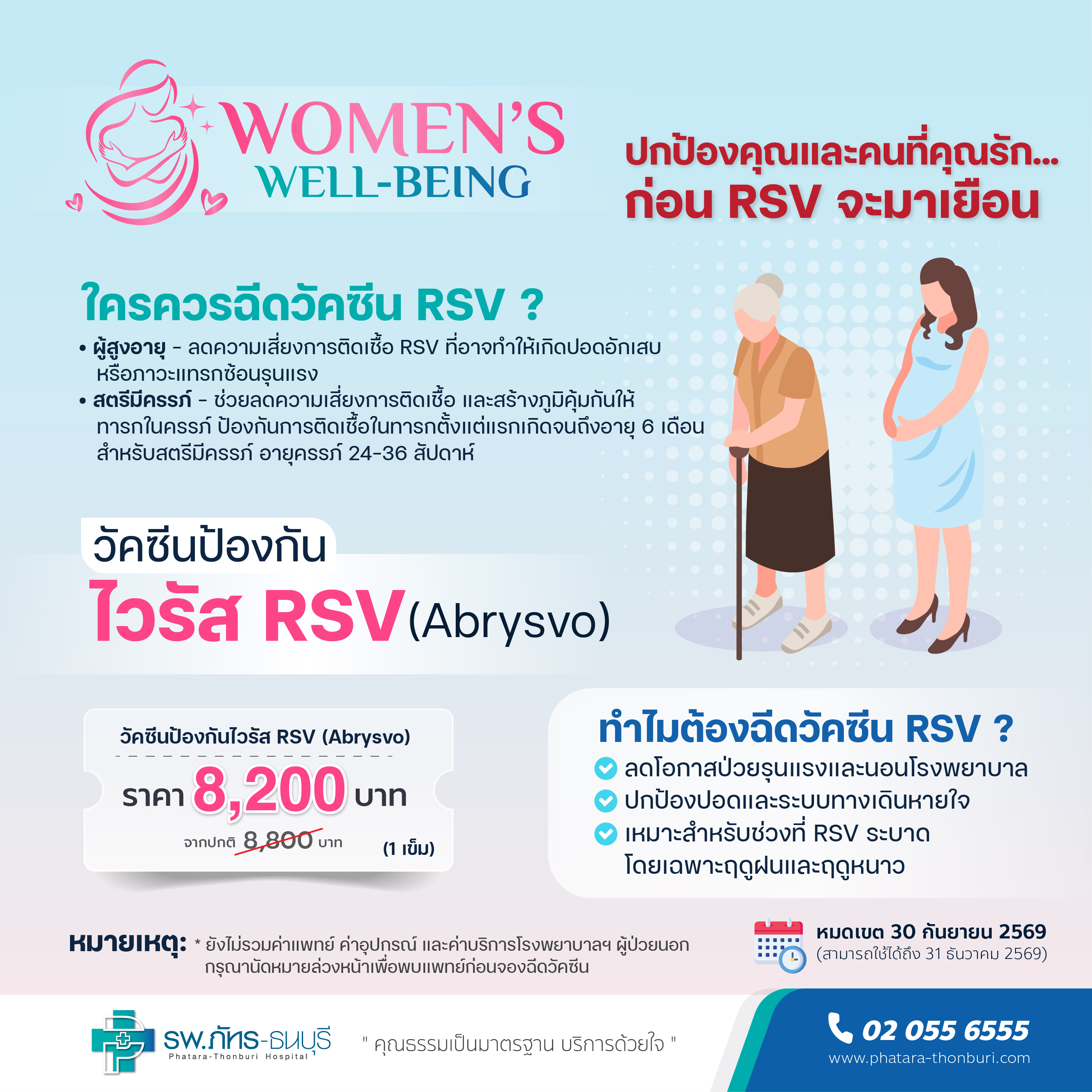 Women's Well-being