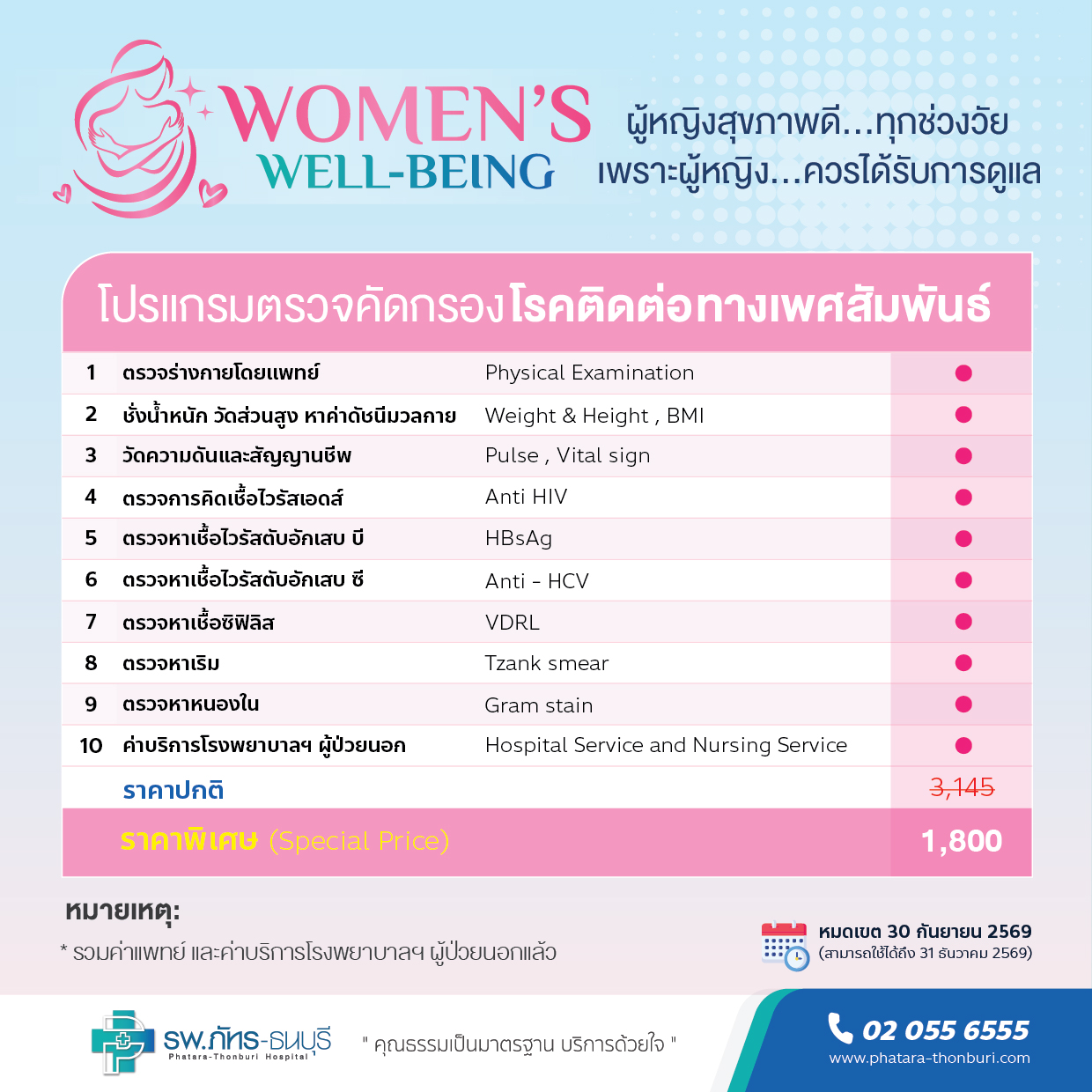 Women's Well-being