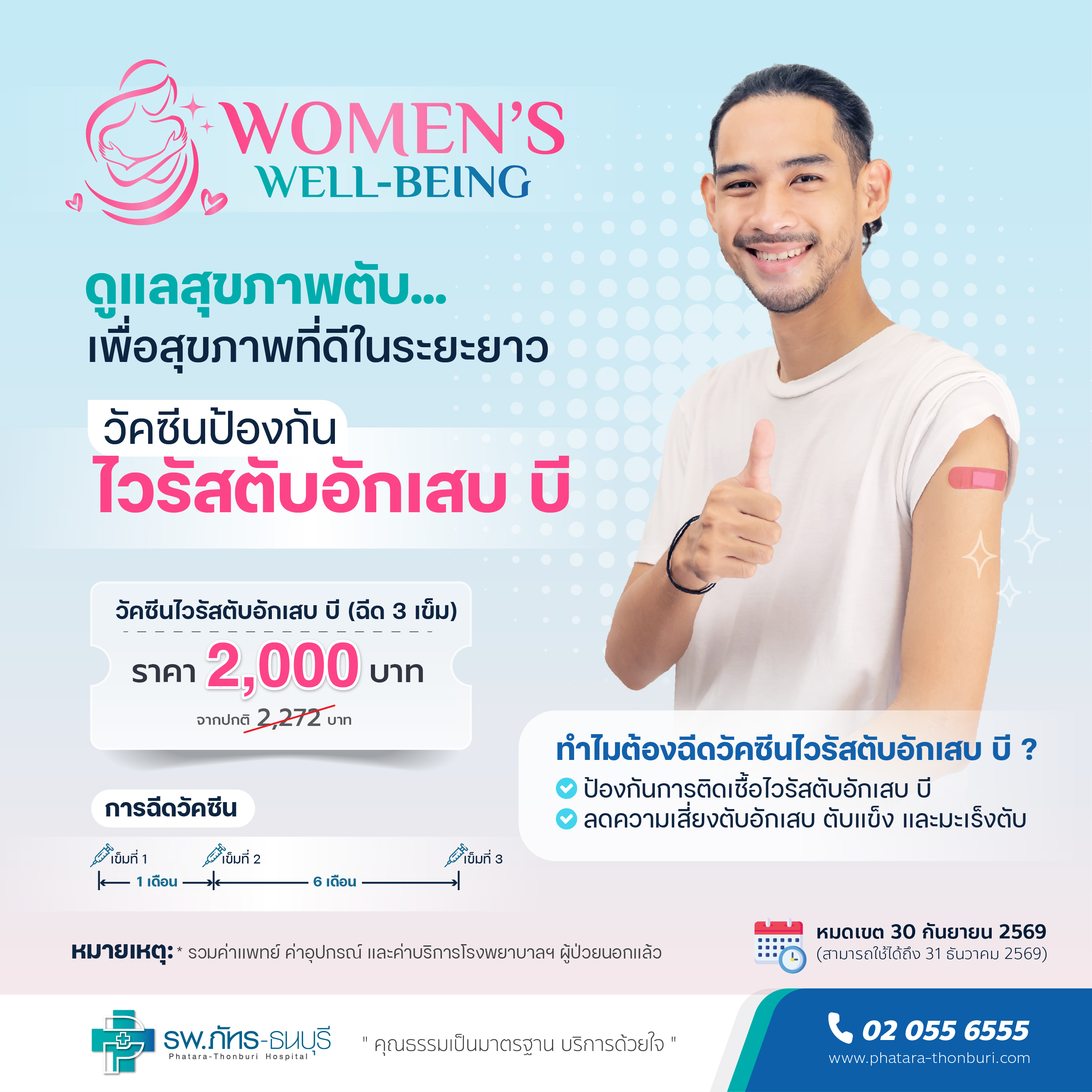 Women's Well-being